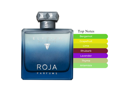 Roja- Elysium Eau Intense