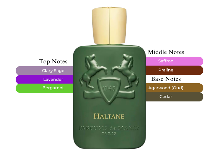 Parfums De Marly- Haltane