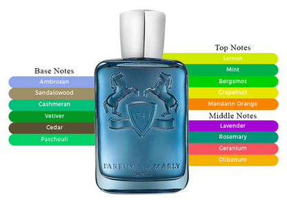 Parfums De Marly- Sedley